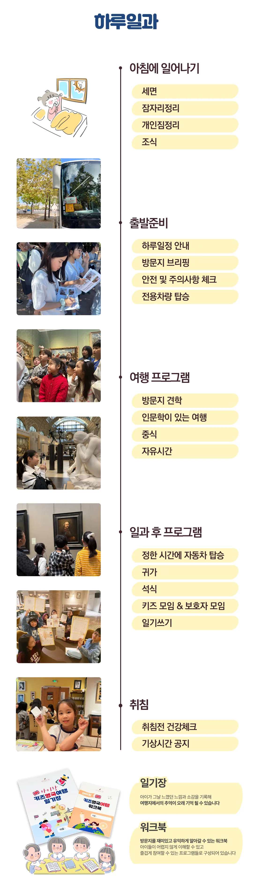 아이랑 키즈유럽 3개국 4