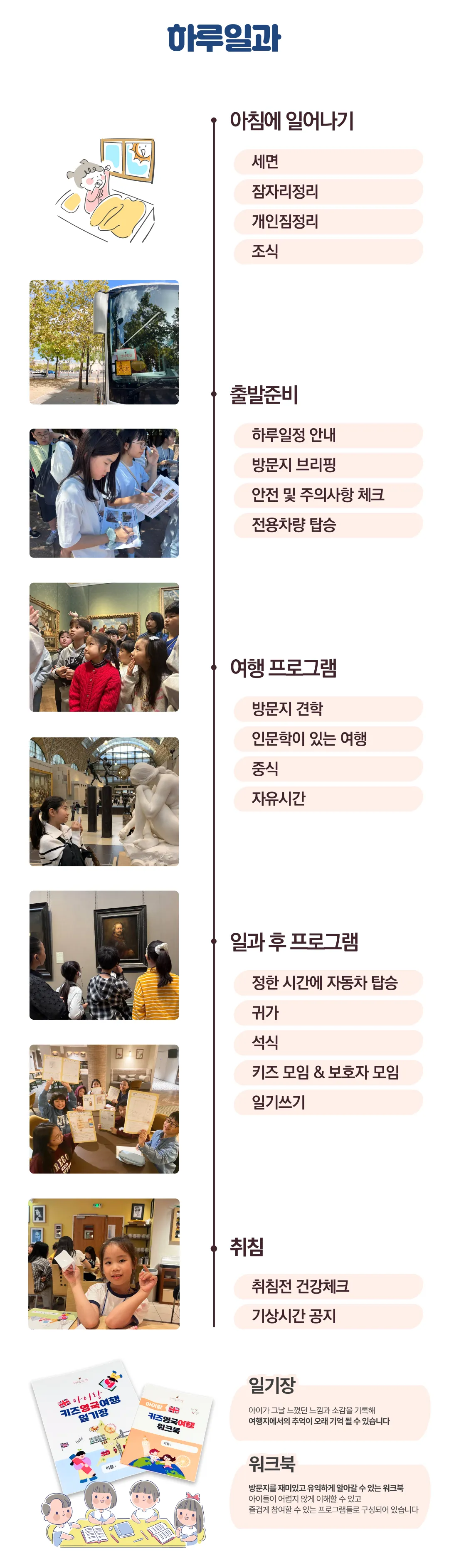 아이랑 키즈유럽 3개국 4