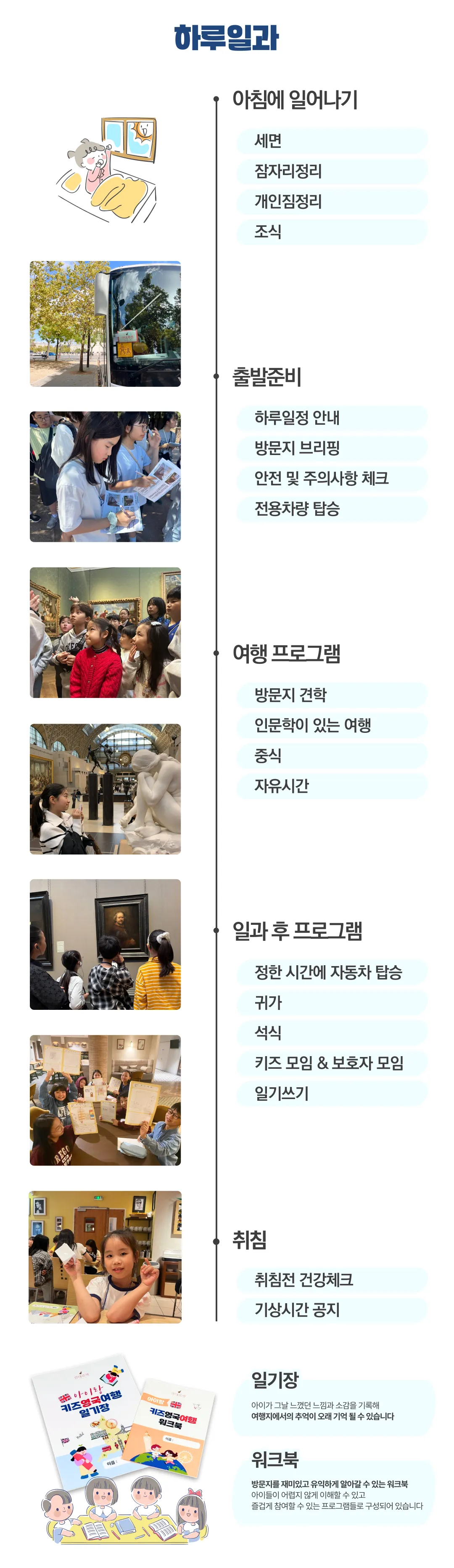 아이랑 키즈북유럽 3개국 4