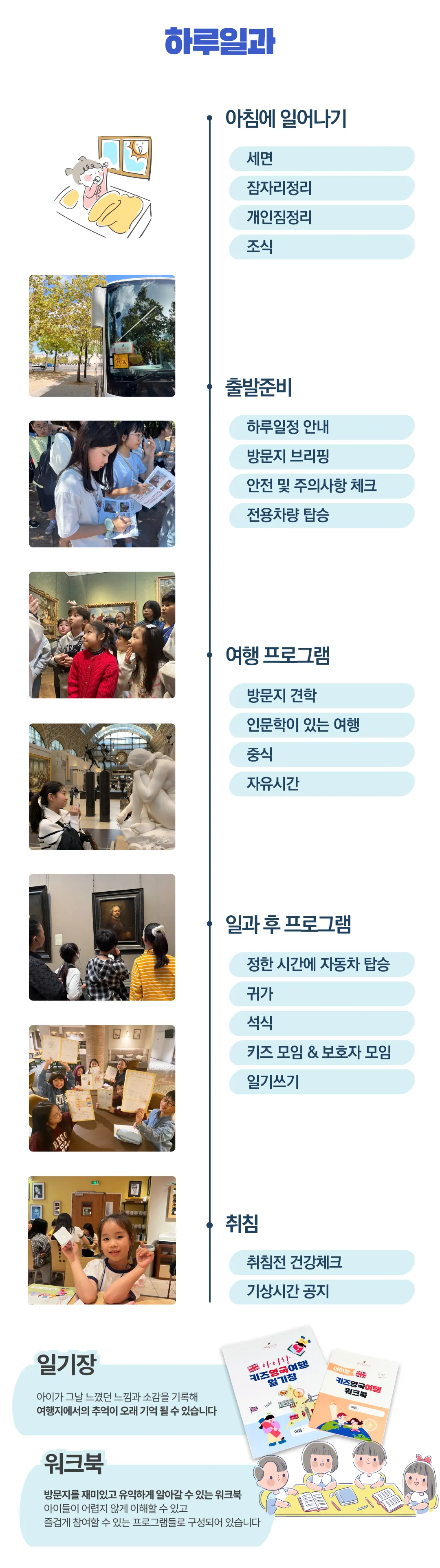 아이랑 키즈호주/뉴질랜드여행 6