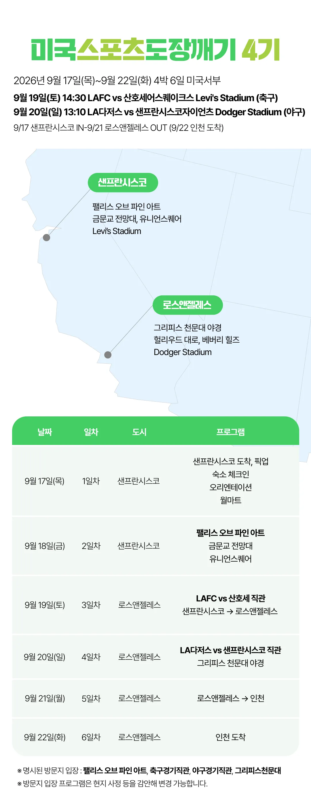 미국스포츠도장깨기 6