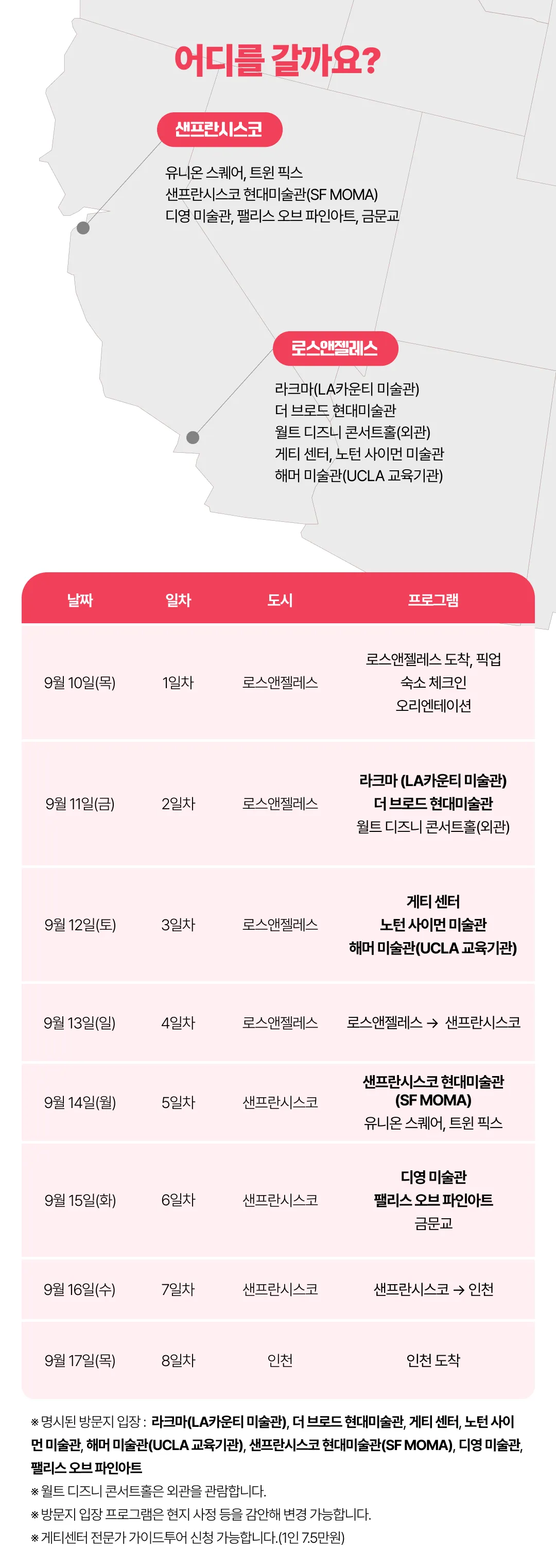 미국서부 미술관도장깨기 3