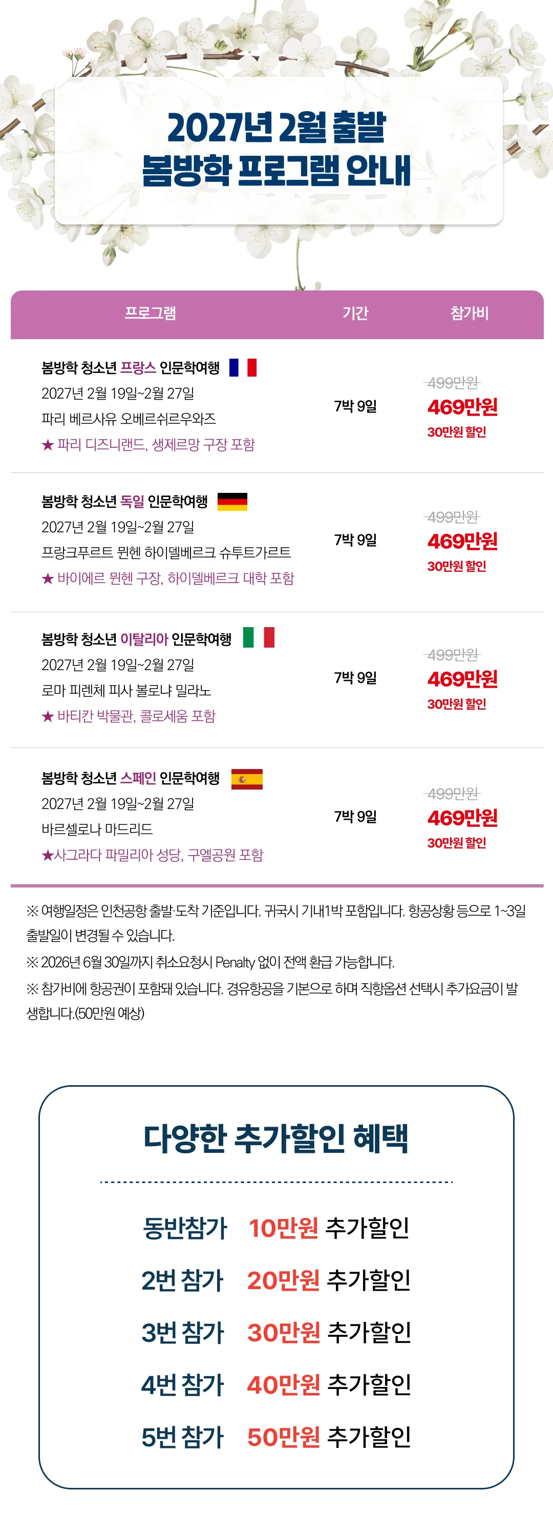 봄방학 청소년 유럽캠프 1개국일주 2