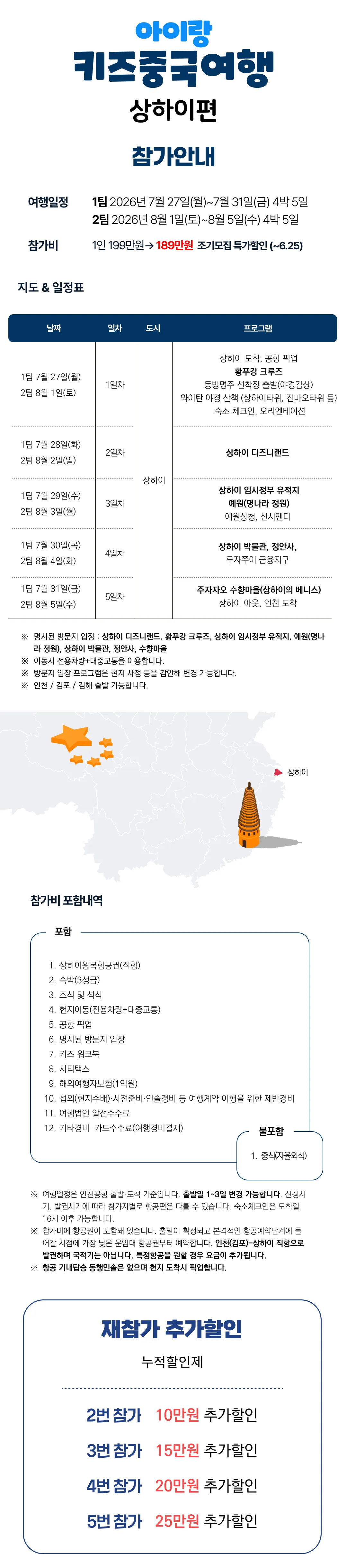 아이랑 키즈중국여행 상하이편 2