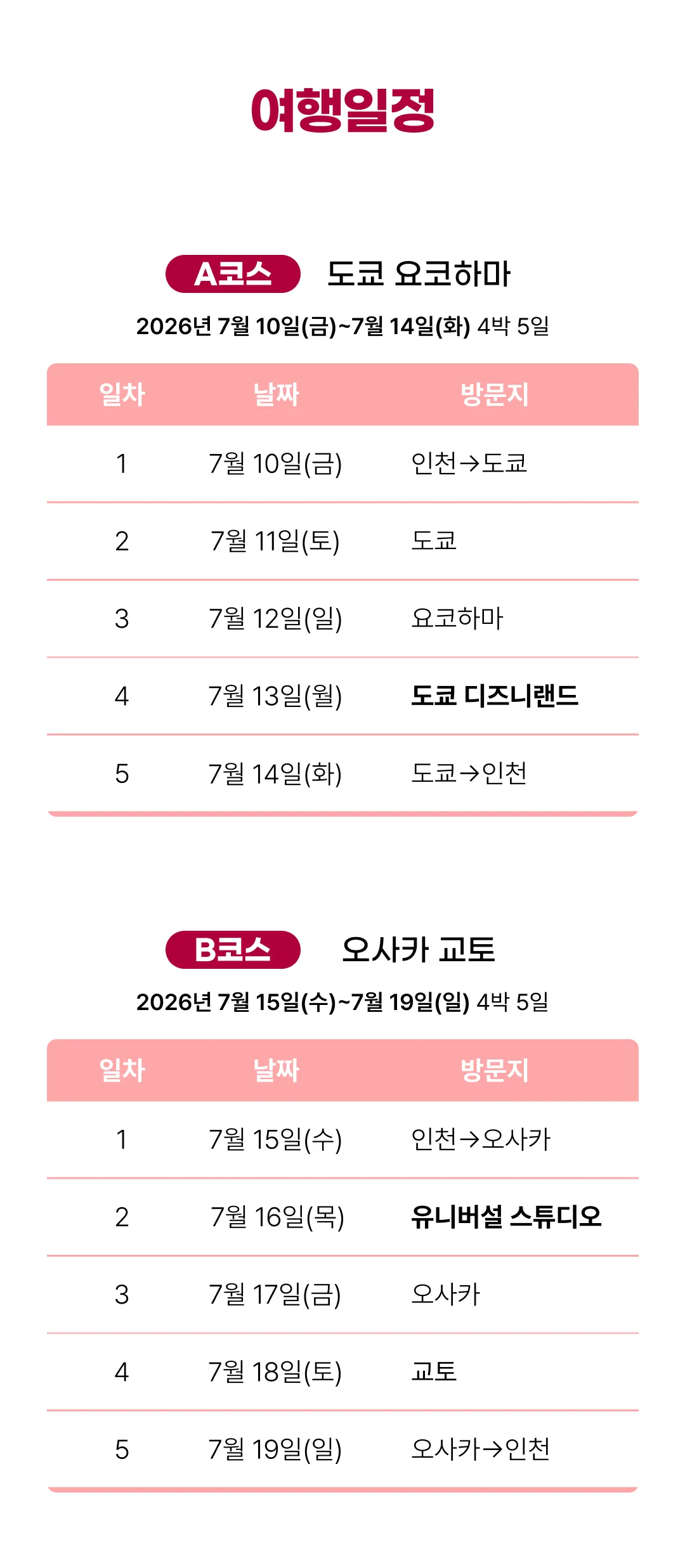 20대 자유여행 프리스타일 일본 3