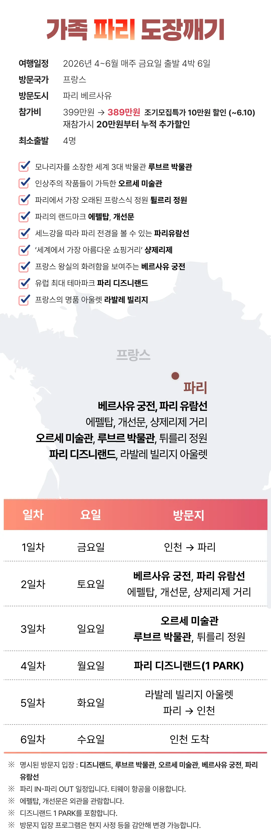 가족파리/로마 도장깨기 4