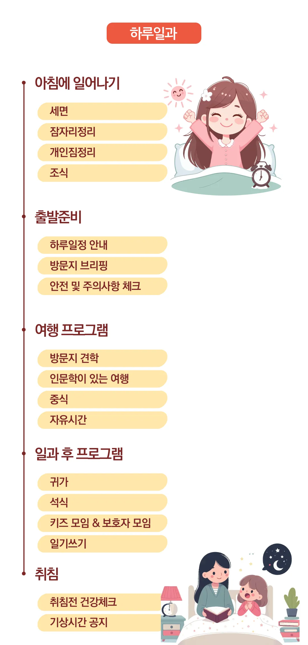 추석연휴 아이랑 키즈홍콩여행 4