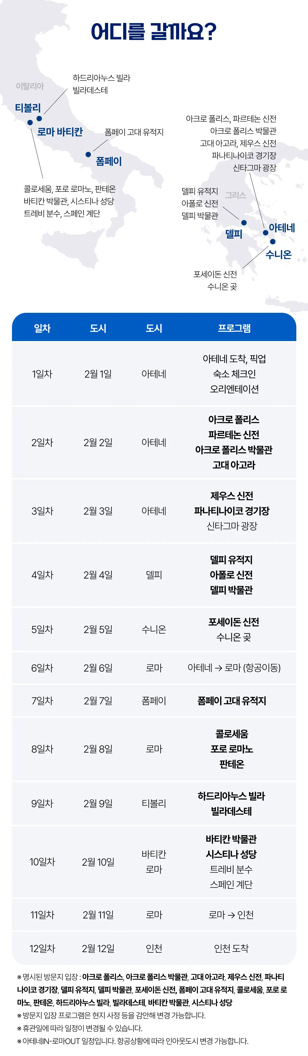 유럽역사도장깨기 3