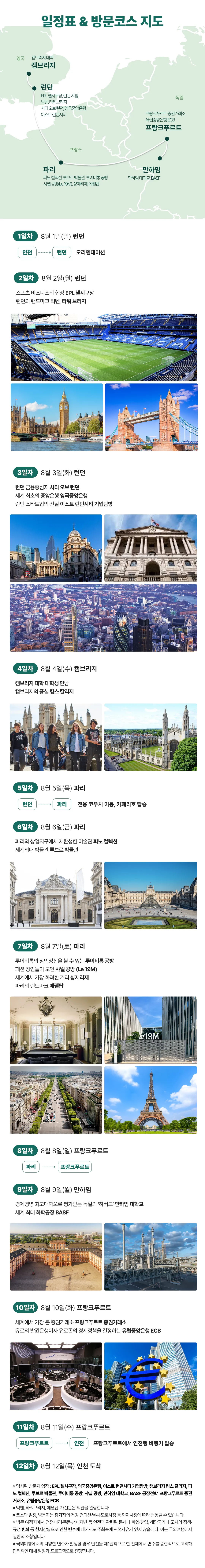 청소년 유럽경제경영리더 4