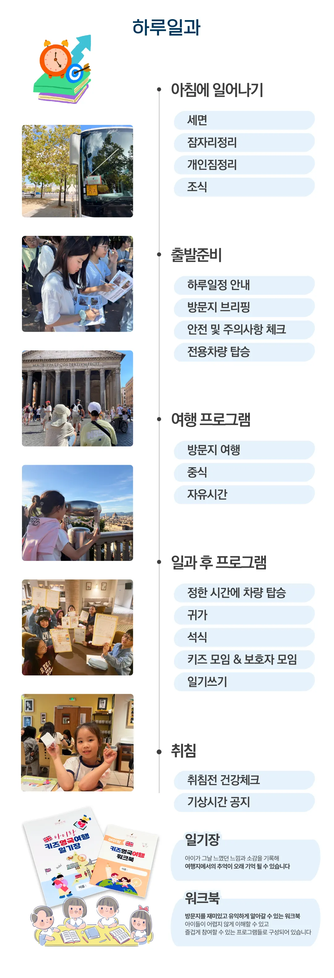 아이랑 키즈스페인·포르투갈일주 4