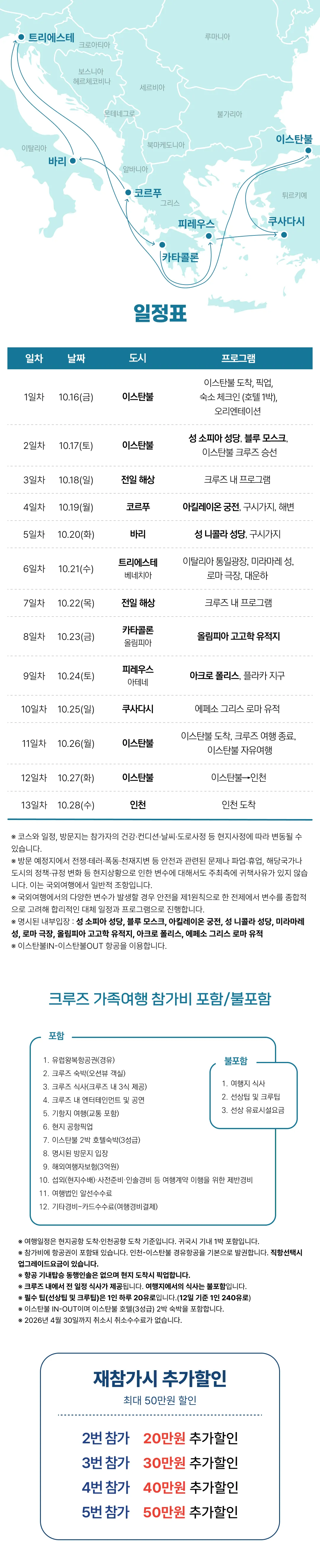 가족 유럽크루즈여행 튀르키예 3