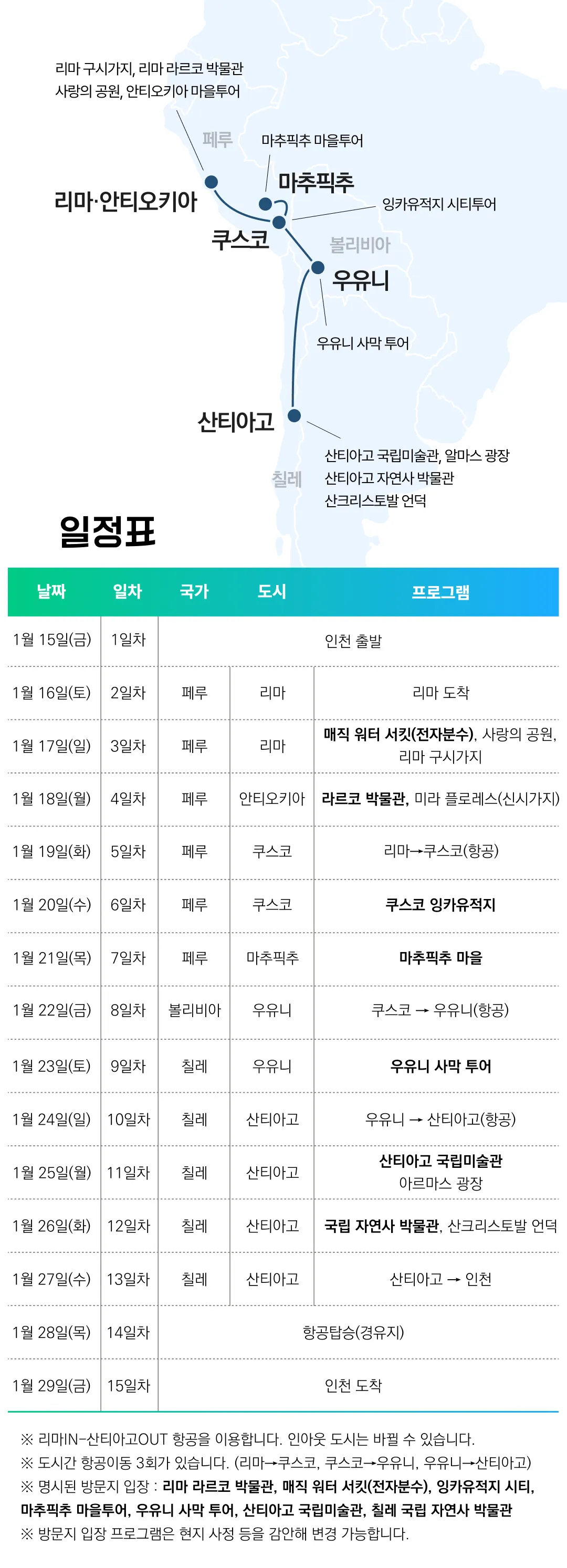 겨울방학 청소년 남미 익스플로러 4