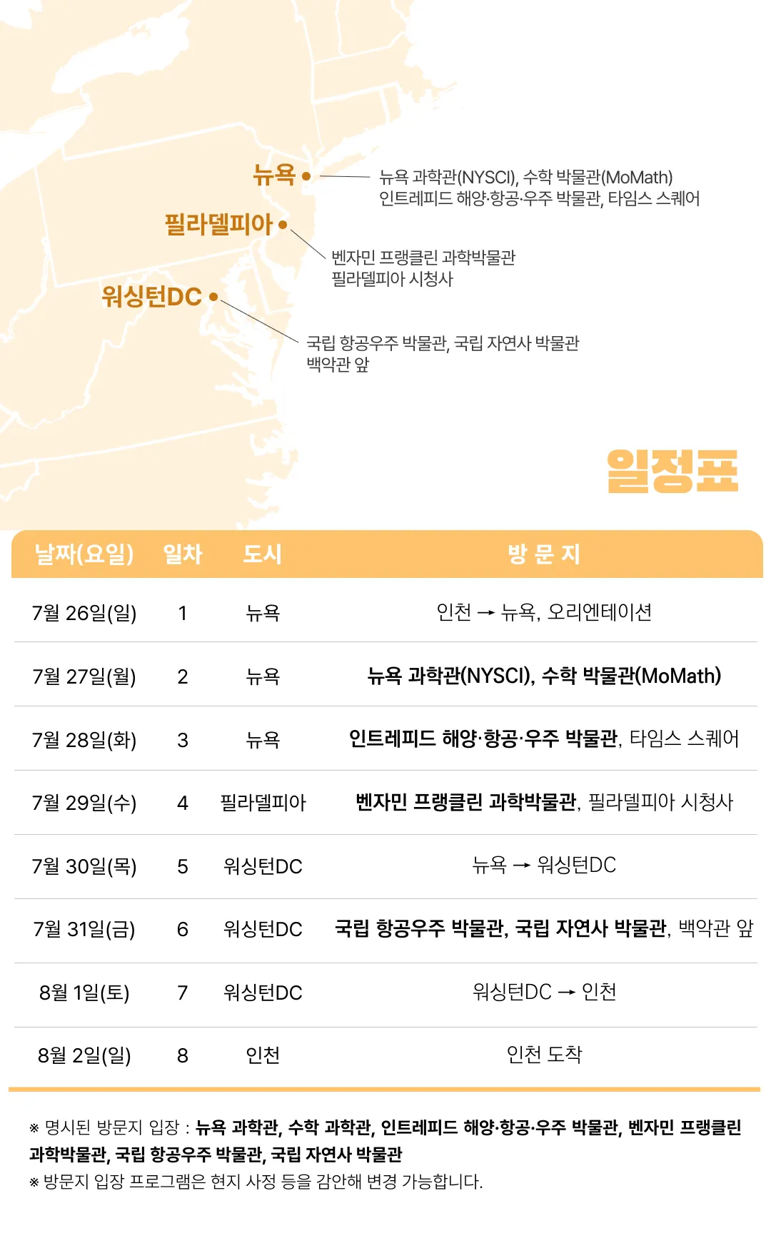 아이랑 키즈 미국과학여행 4