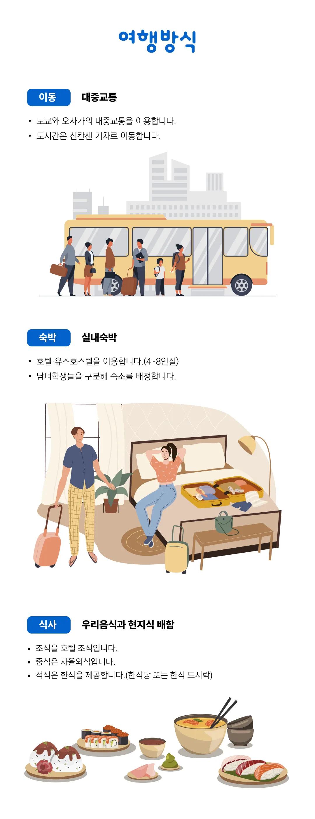 청소년 경제경영 일본여행 3