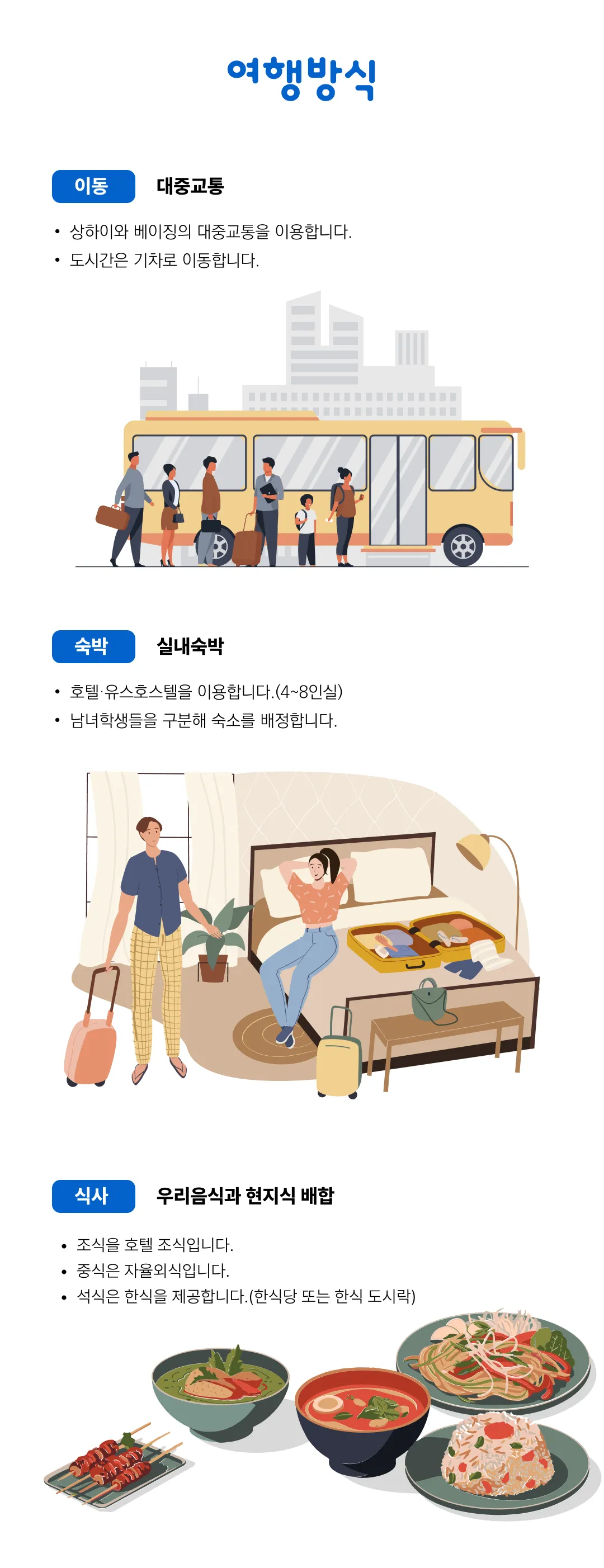 청소년 경제경영 중국여행 3