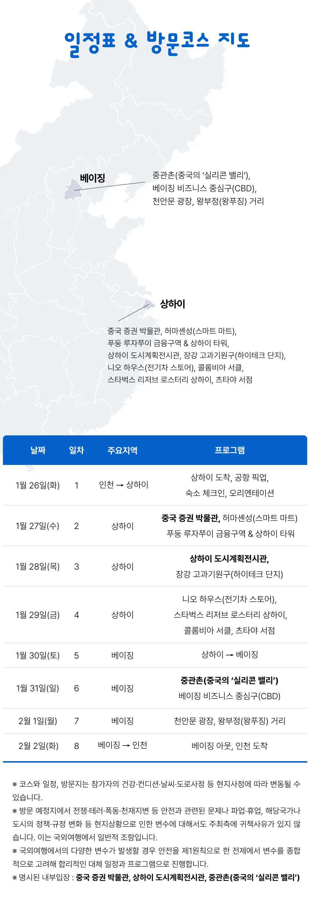 청소년 경제경영 중국여행 5