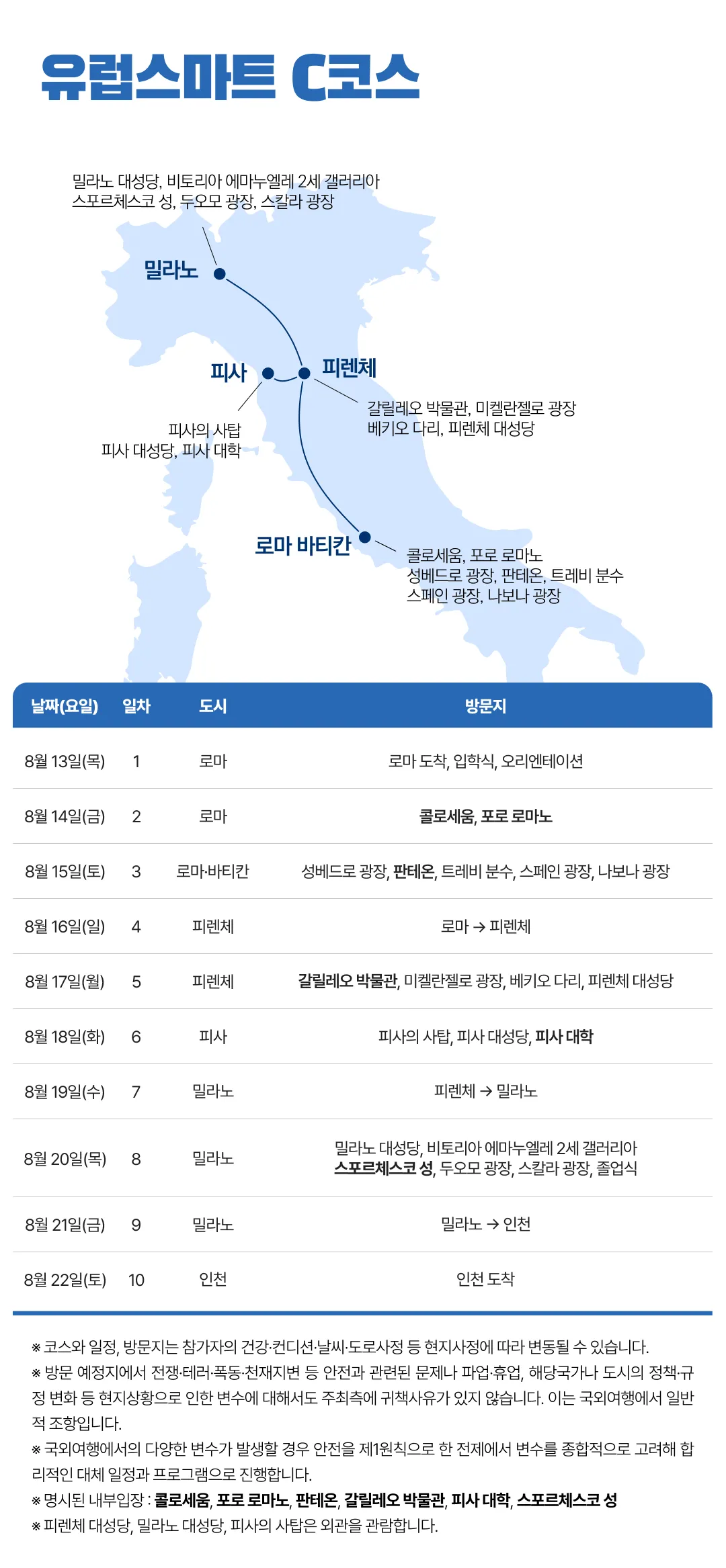 청소년 유럽스마트코스 5