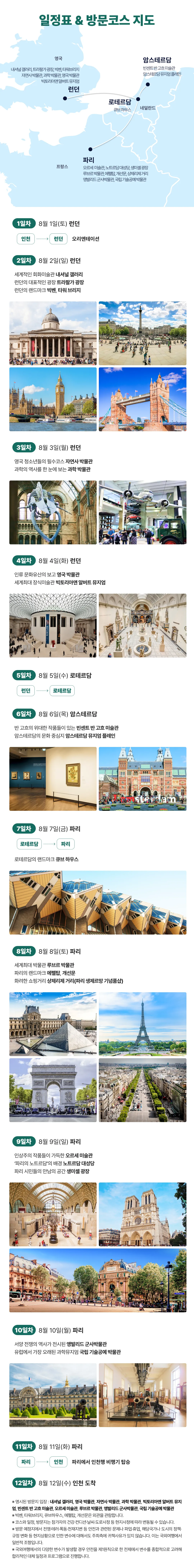 청소년 유럽뮤지엄리더 4