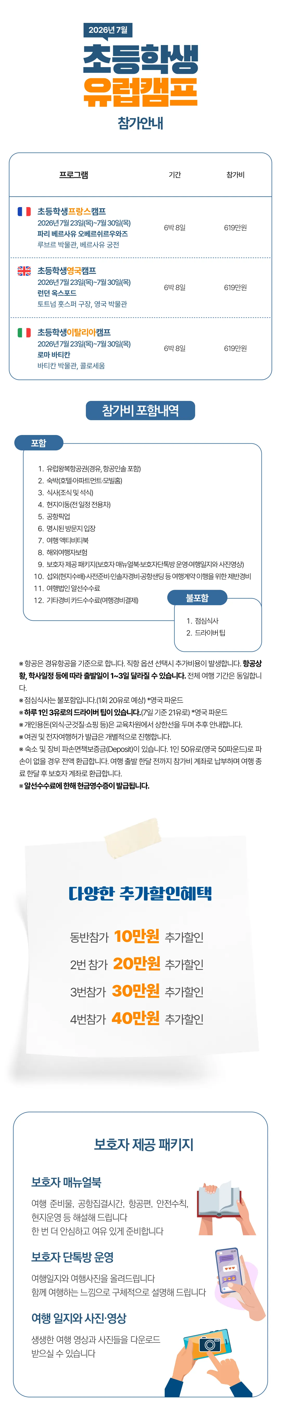 초등학생 유럽캠프 2