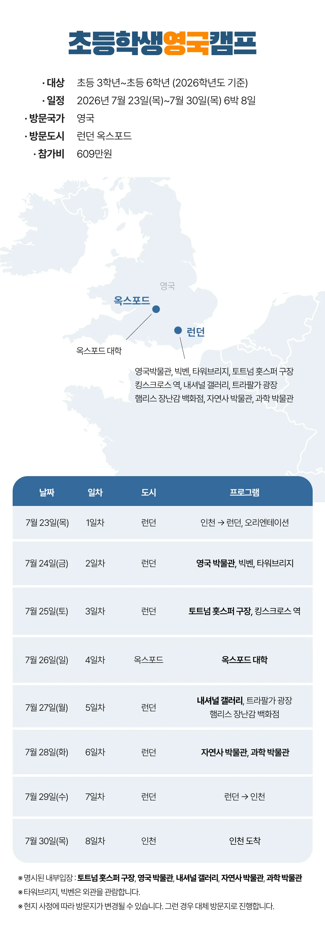 초등학생 유럽캠프 4
