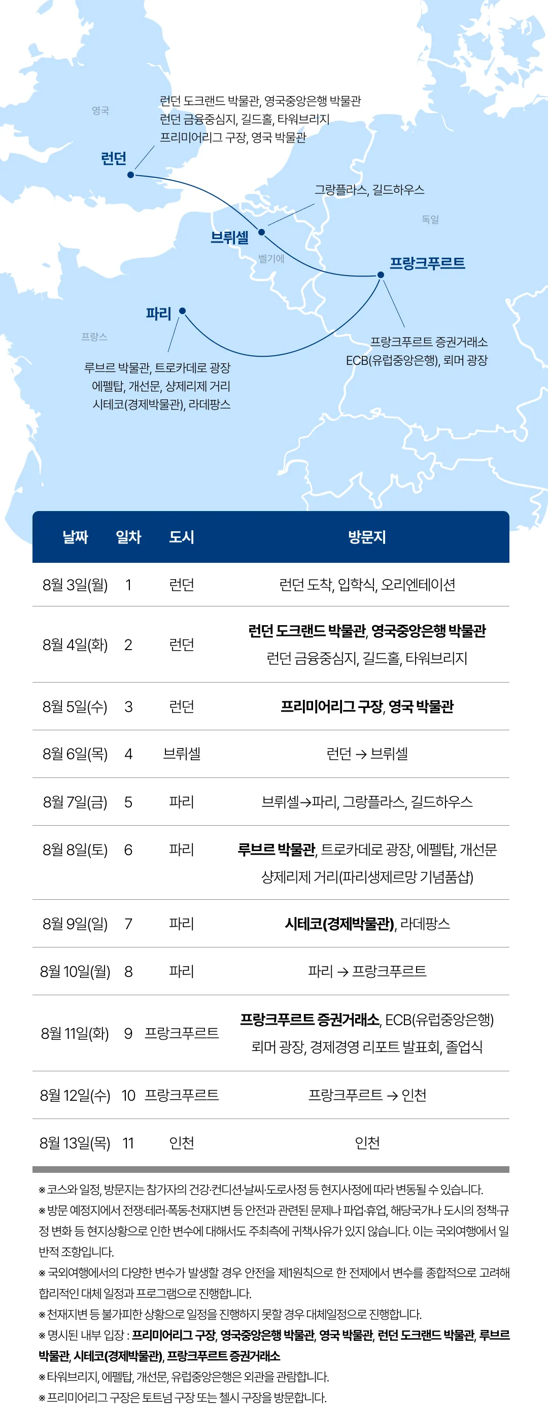 청소년경제경영유럽캠프 5