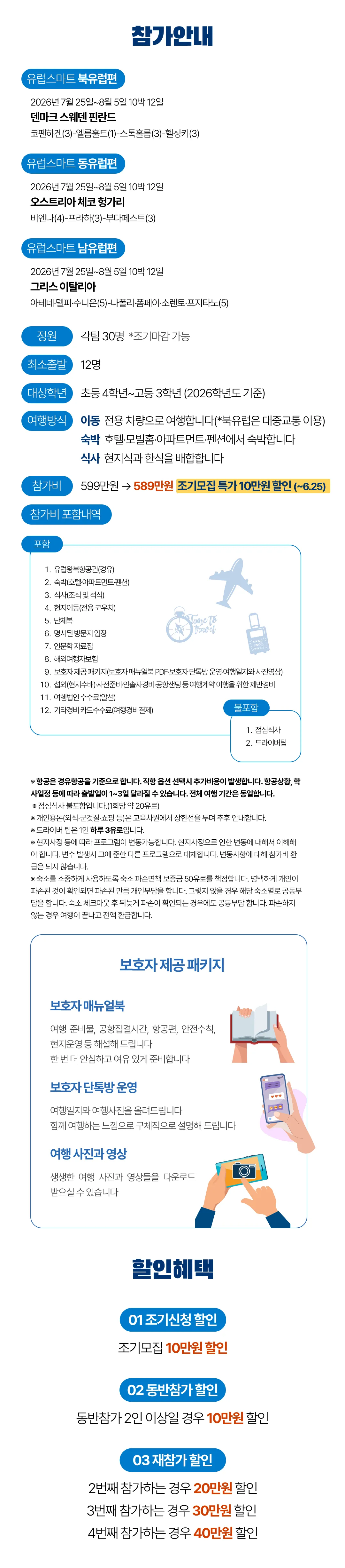 청소년 유럽스마트 북유럽/동유럽/남유럽 2