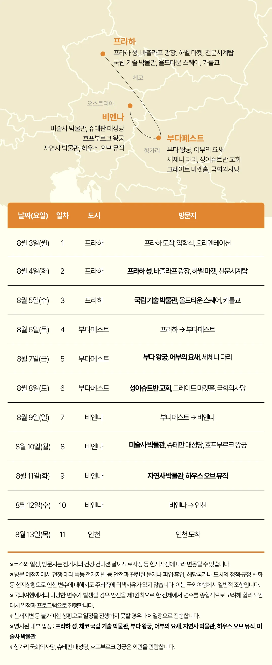 고등학생 인문학 유럽캠프 5