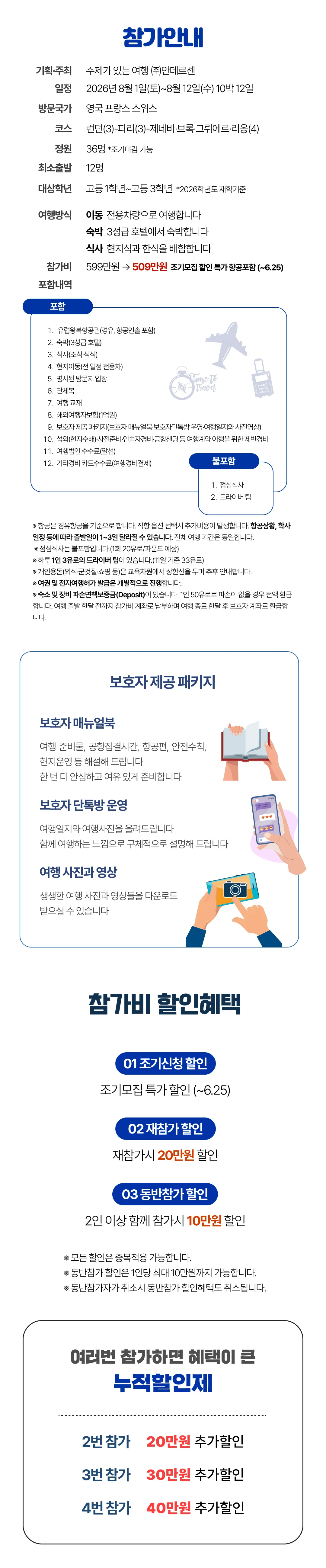 고등학생 경제경영 유럽캠프 2
