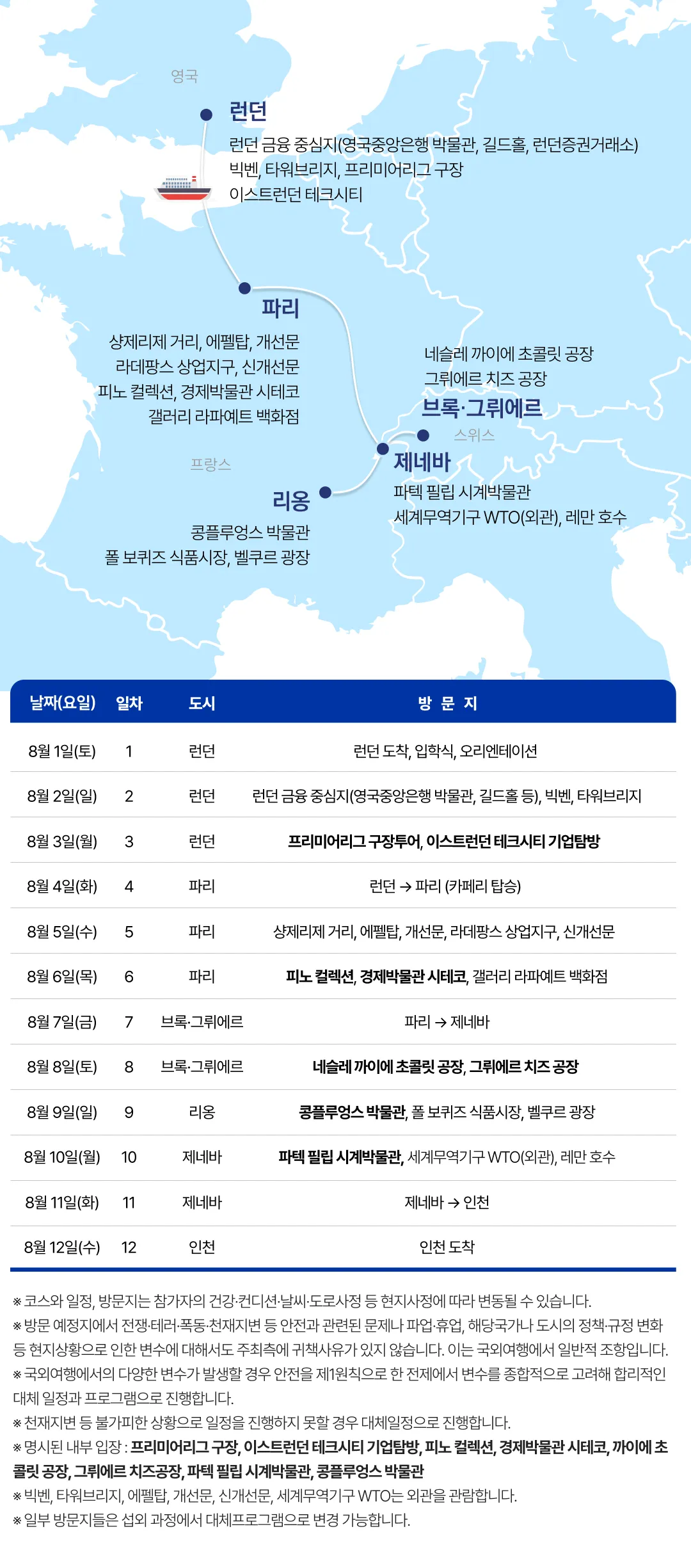 고등학생 경제경영 유럽캠프 6
