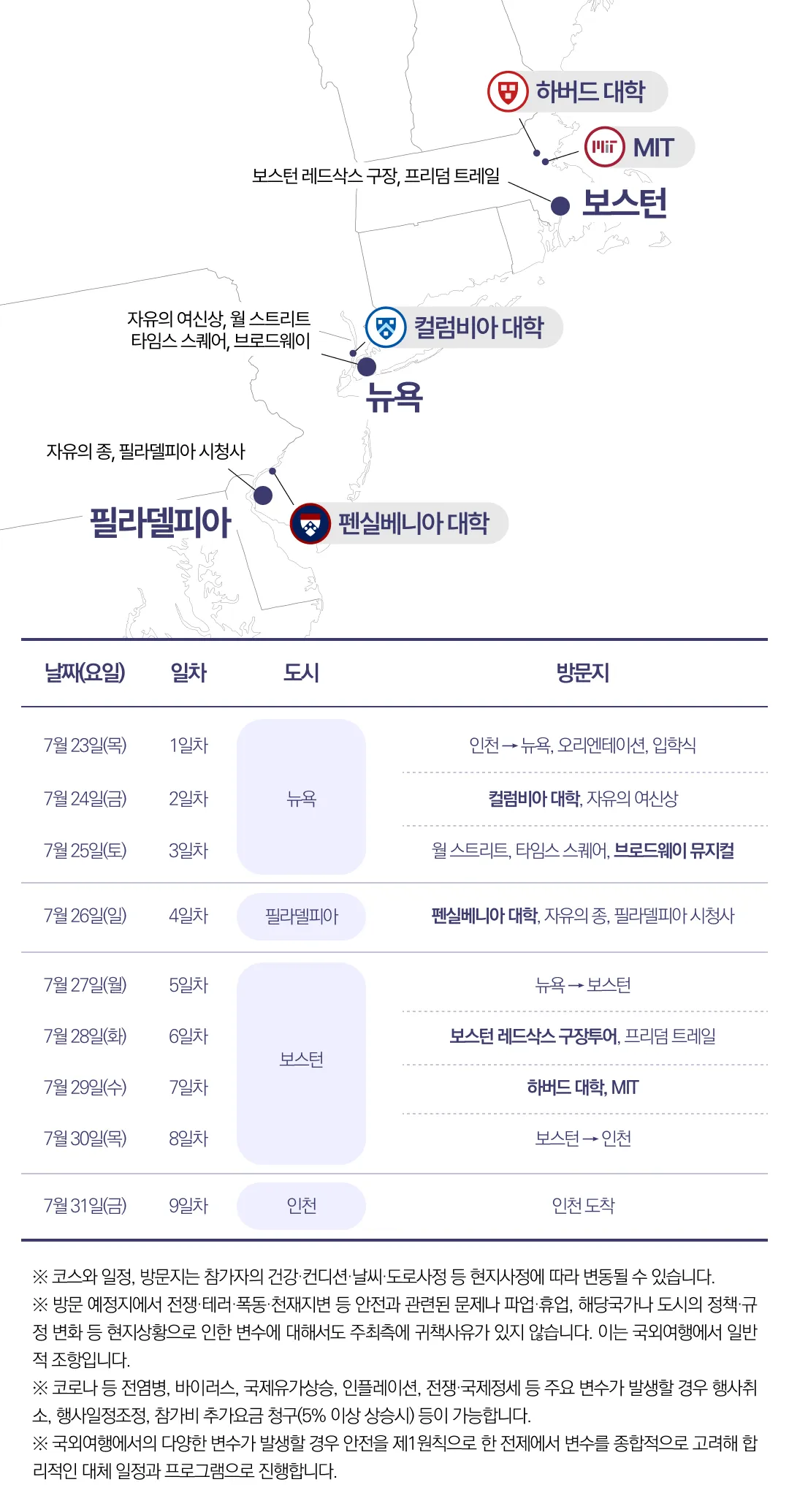 청소년 미국영어기행 4