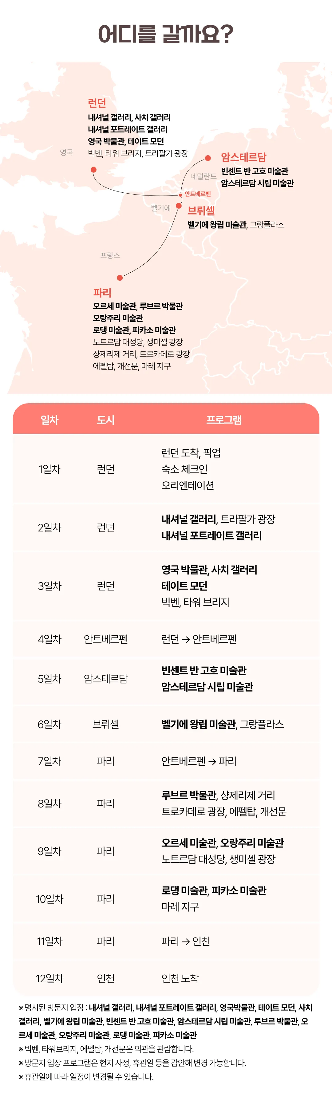 매달출발 유럽미술관도장깨기 3