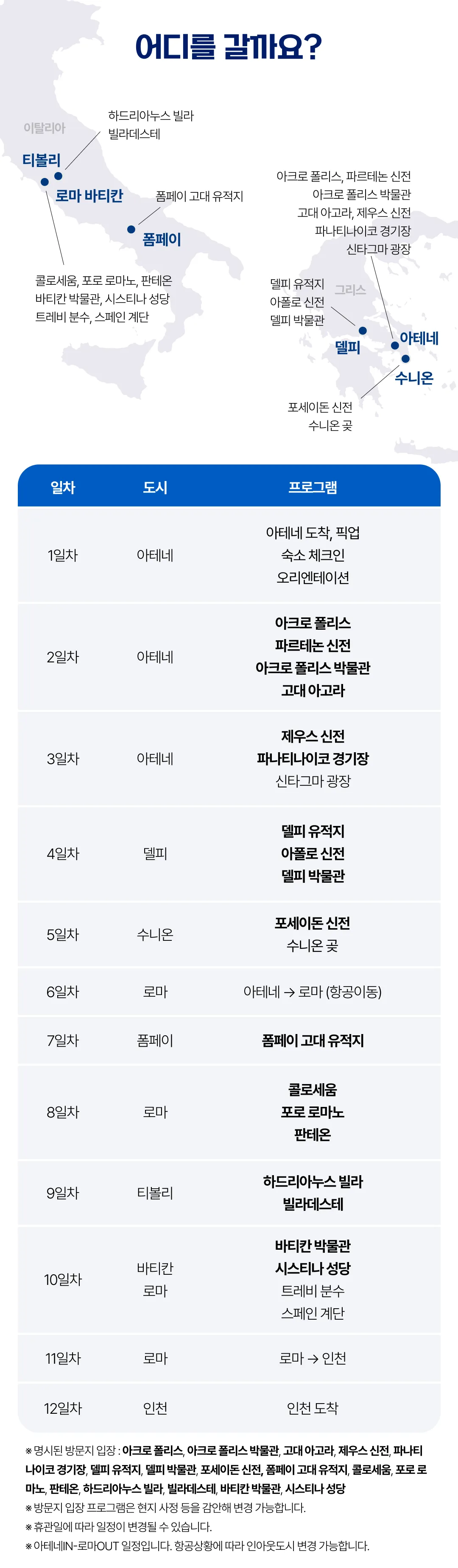 매달출발 유럽역사도장깨기 3