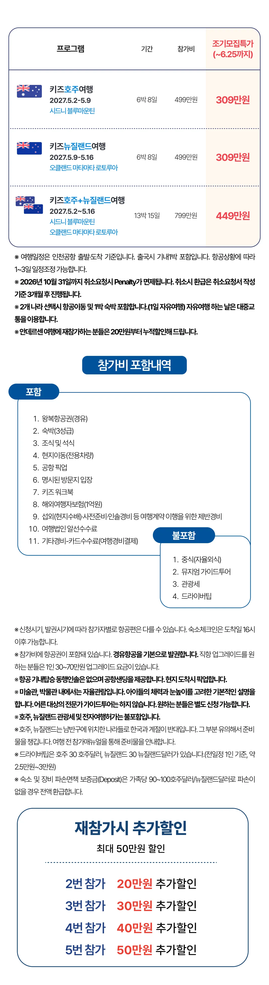 [2027.5] 가정의달 아이랑 키즈호주/뉴질랜드여행 조기모집 특가 309만원 (~6.25) 2
