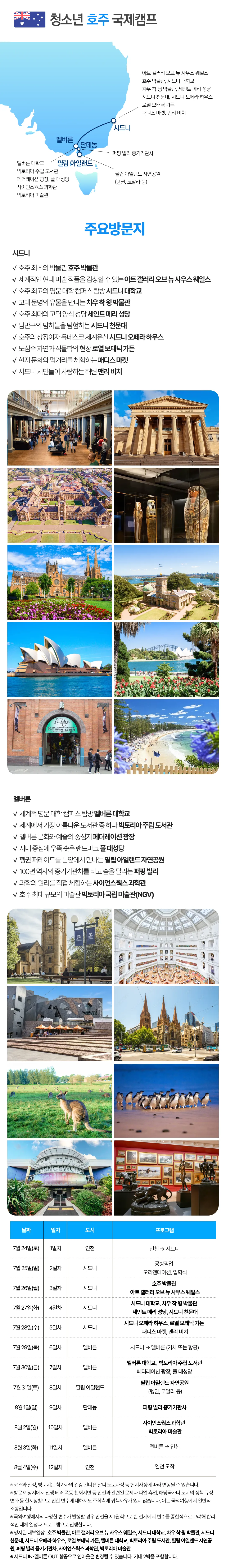 청소년 호주·뉴질랜드 국제캠프 3