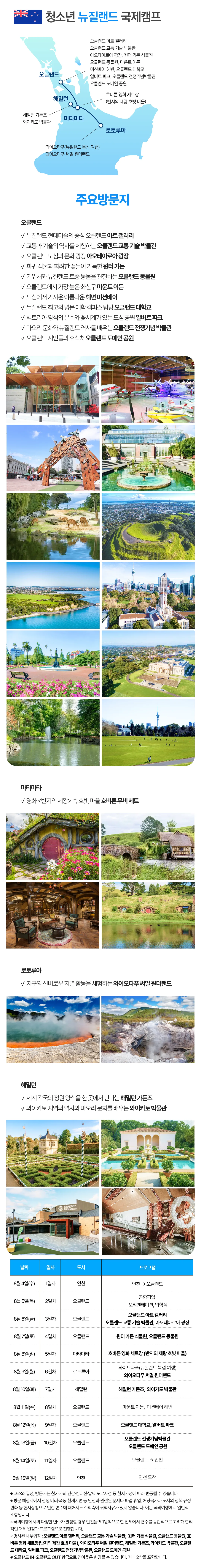 청소년 호주·뉴질랜드 국제캠프 4