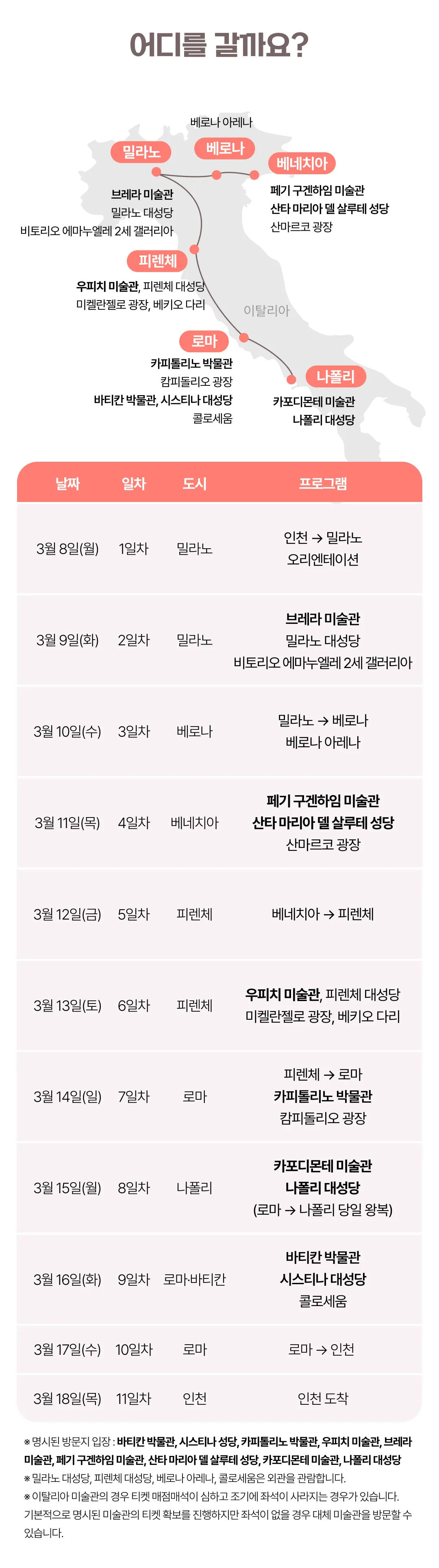 유럽미술관도장깨기 이탈리아편 3