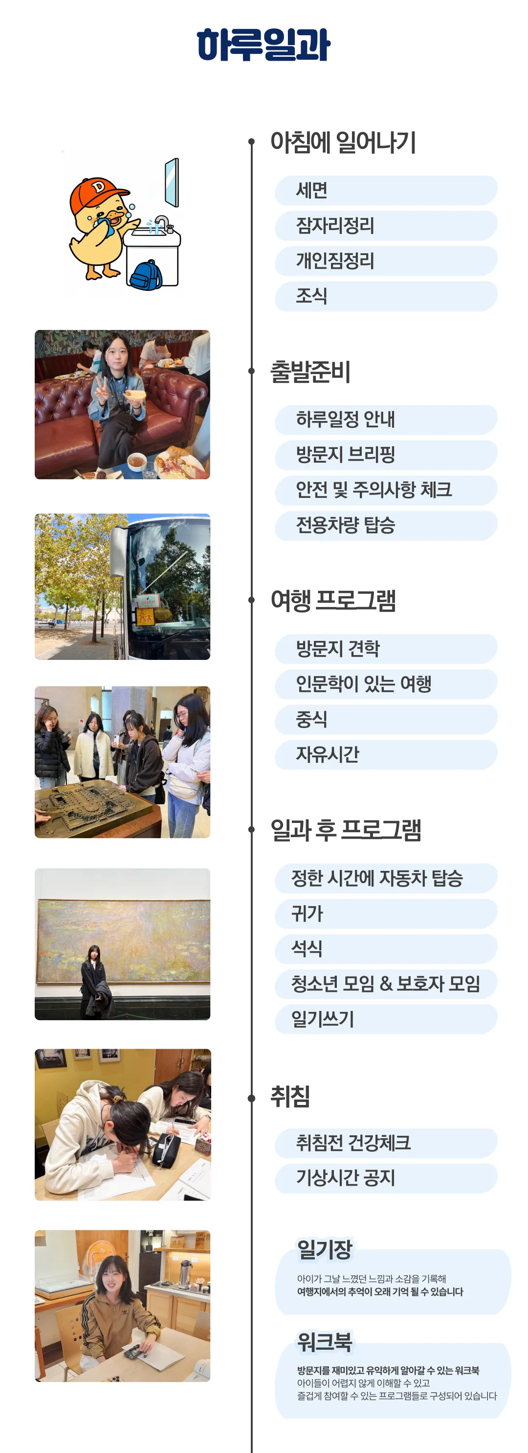 1318 자녀와 유럽3개국여행 4