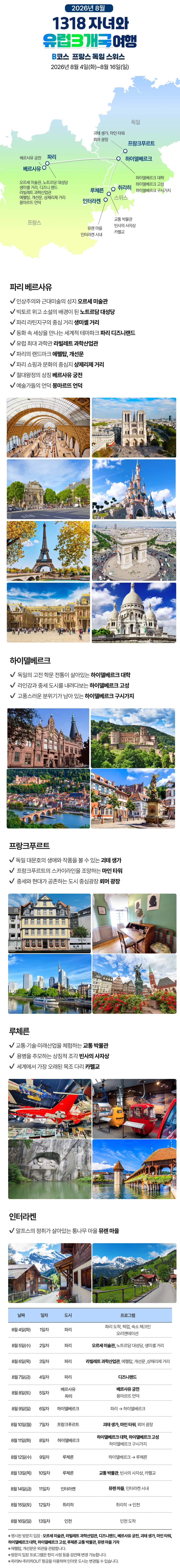 1318 자녀와 유럽3개국여행 6