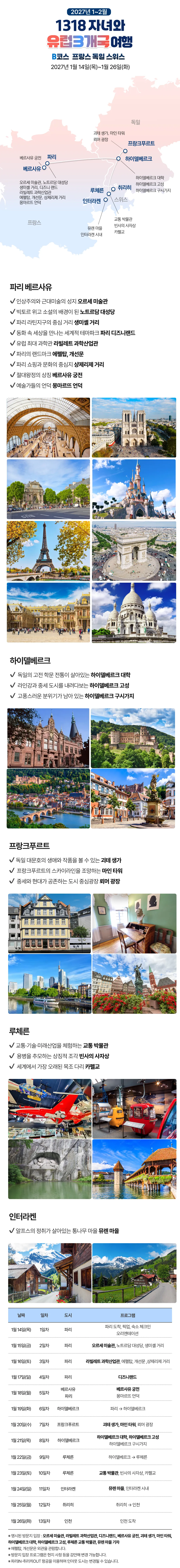 1318 자녀와 유럽3개국여행 6