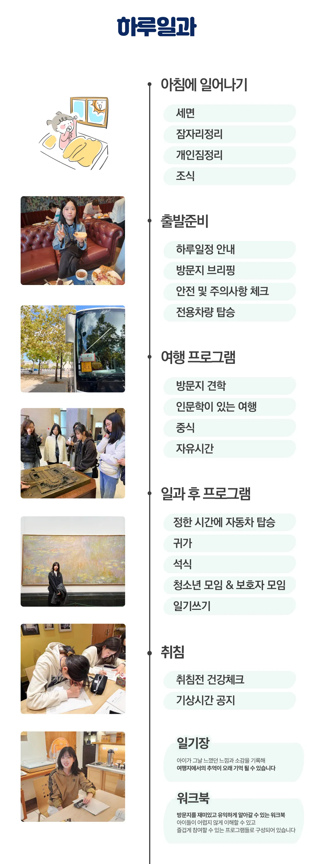 1318 자녀와 스페인·포르투갈여행 4