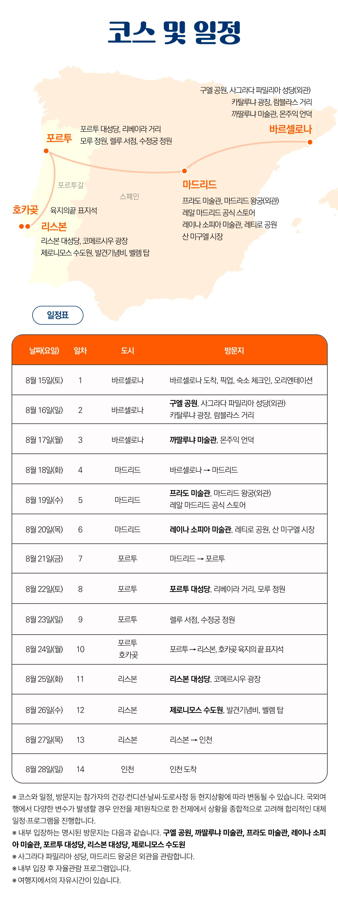 꿈찾기 여대생 스페인·포르투갈일주 5