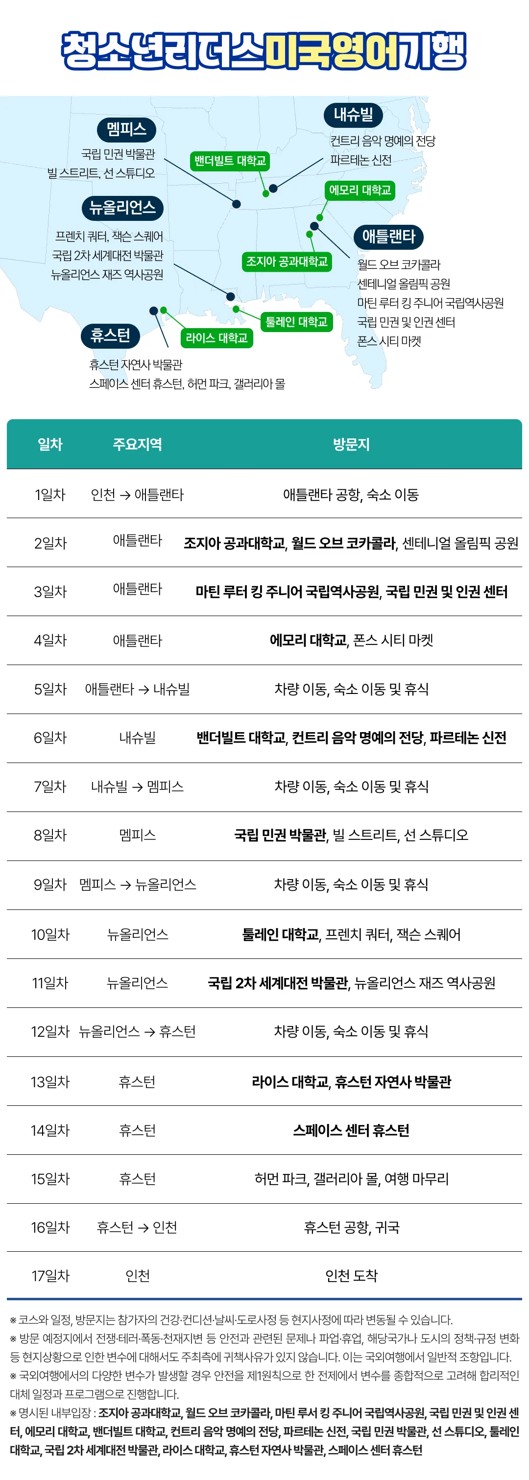 겨울방학 청소년 리더스 영어기행 6