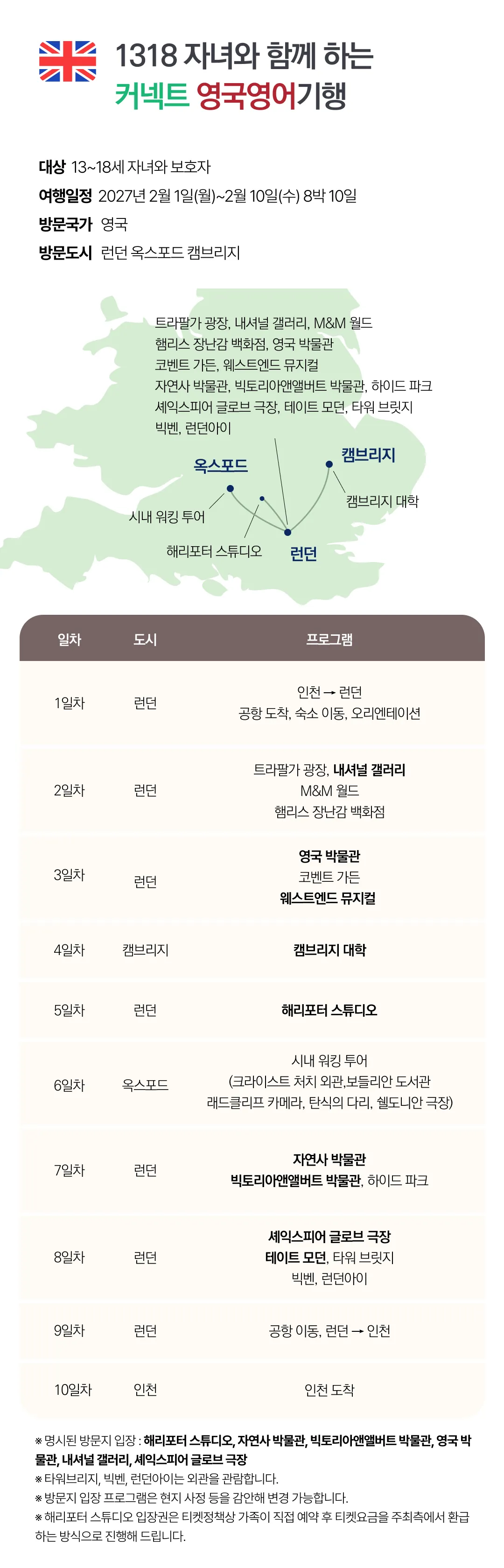 1318 자녀와 커넥트 영어기행 5