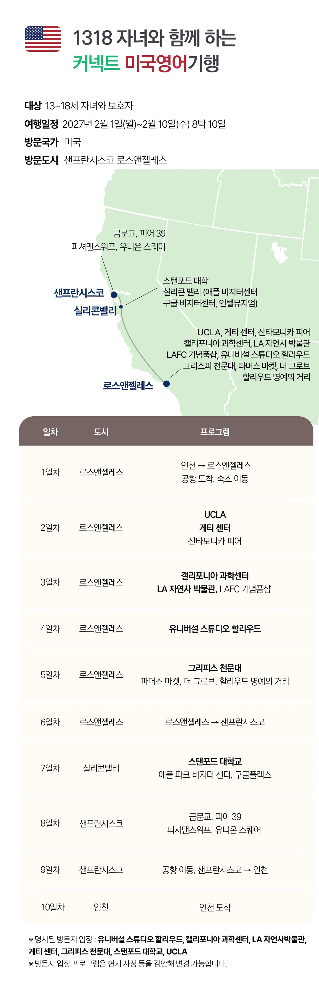 1318 자녀와 커넥트 영어기행 6