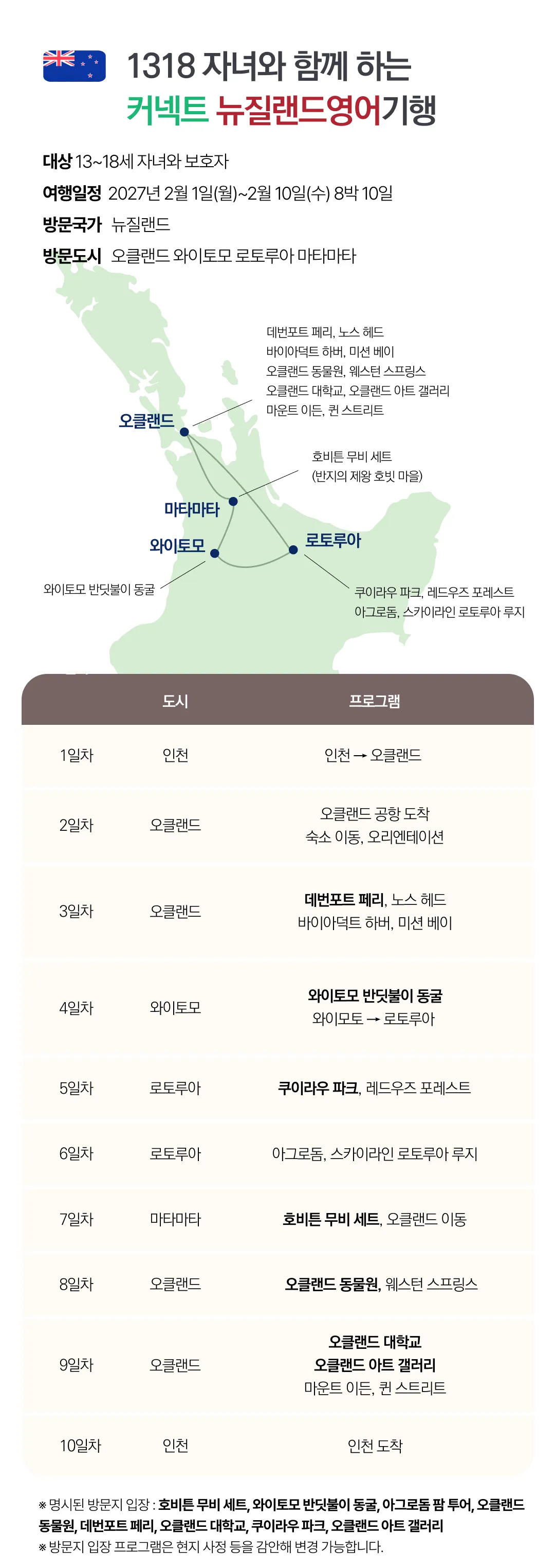 1318 자녀와 커넥트 영어기행 8