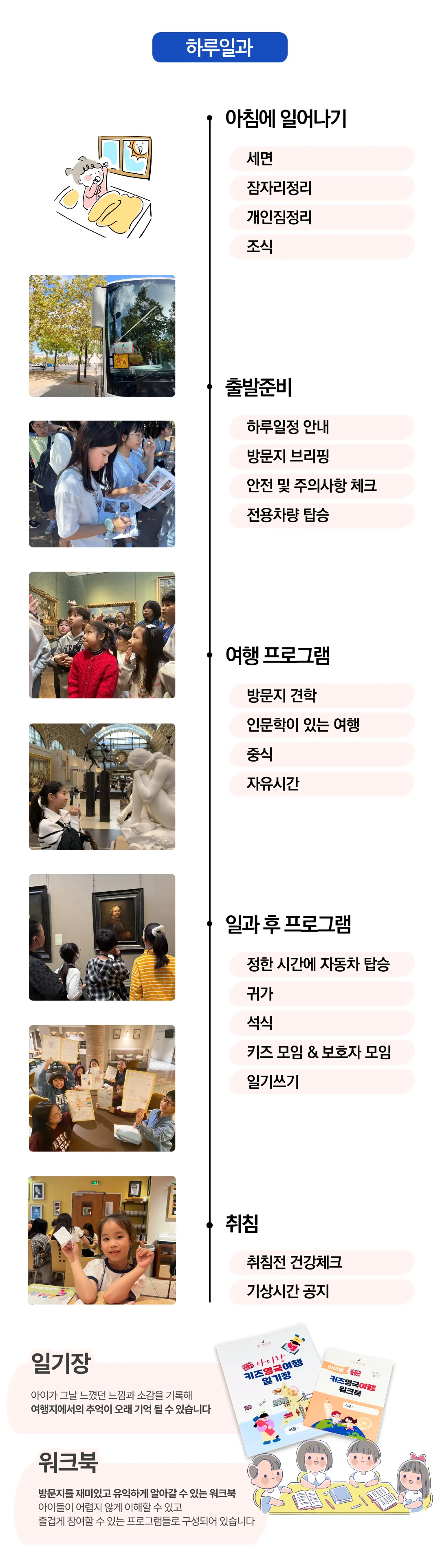 아이랑 키즈영어기행 4