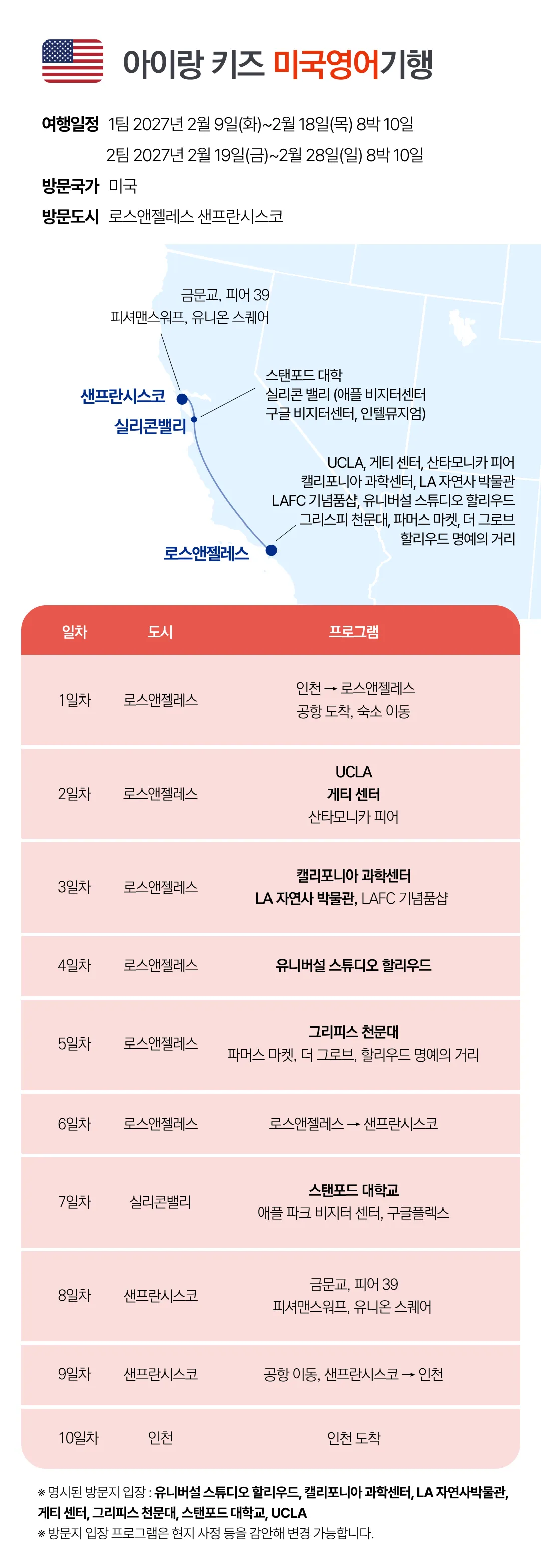 아이랑 키즈영어기행 6