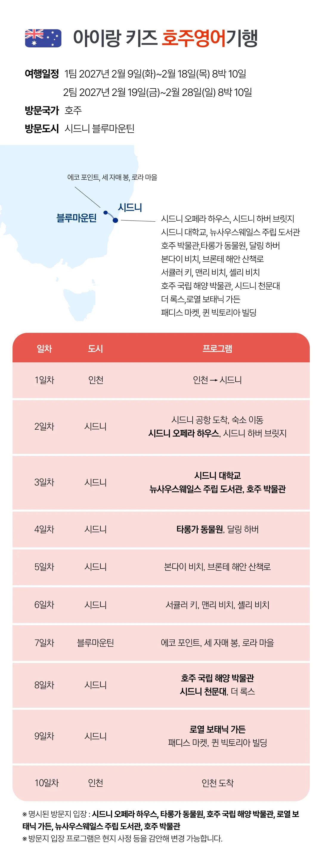 아이랑 키즈영어기행 7