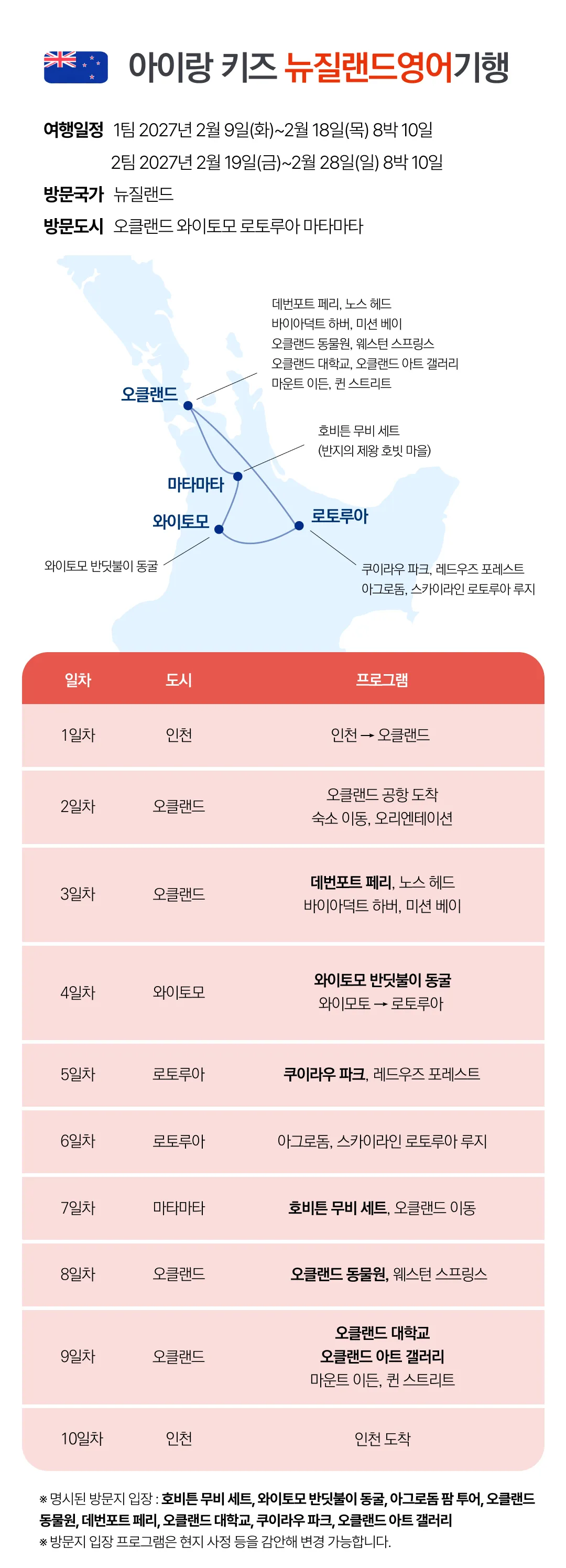 아이랑 키즈영어기행 8