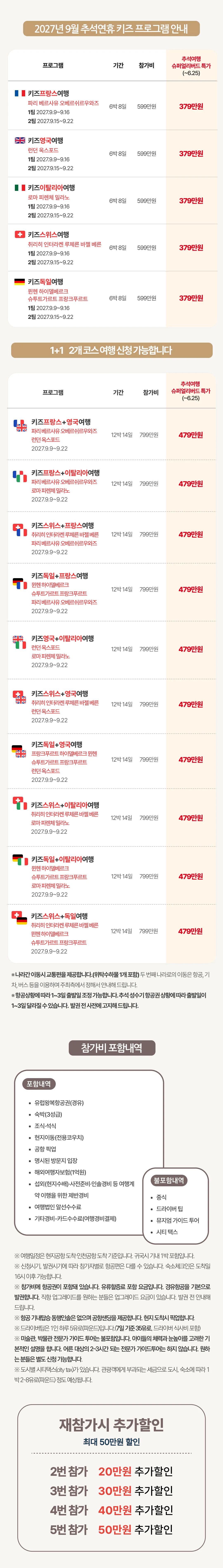 추석 아이랑 키즈유럽여행 2